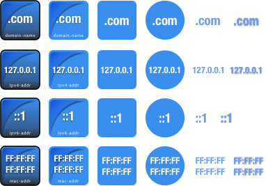 STIX2 SCO Network Address Icons
